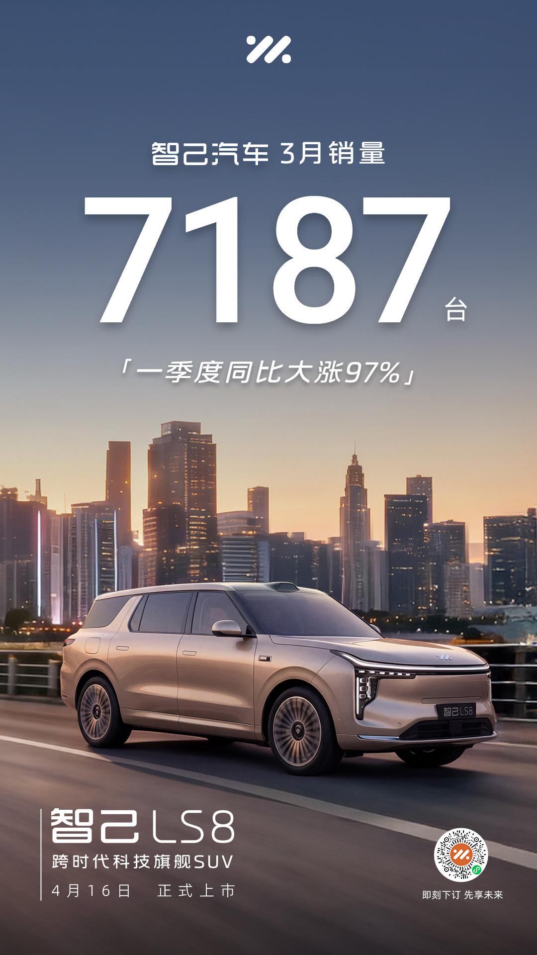 零跑汽车：4月交付71387台，同比增长73.9%