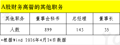 8只沪市A股，触及财务类退市！