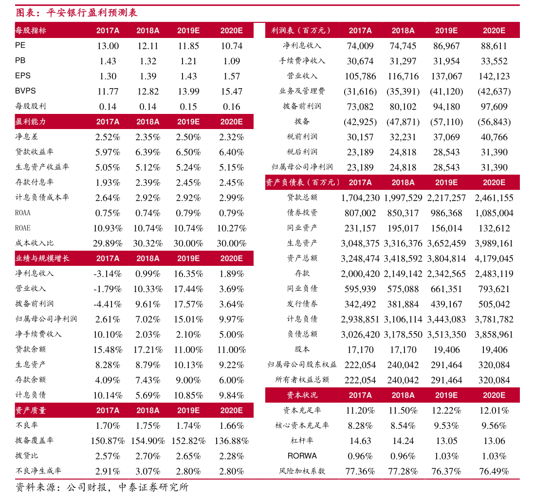 创业板公司年报业绩出炉：增长更稳健、盈利更扎实、优质创新更突出了