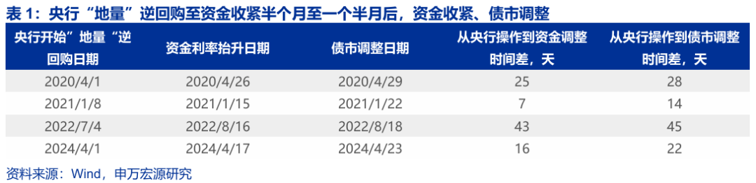 【财经分析】政治不稳与经济疲弱联袂推动英国债市收益率再创新高