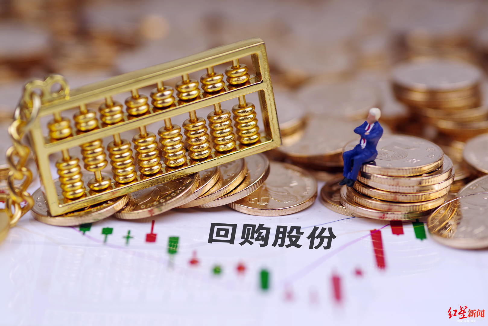万润股份：累计回购约706万股