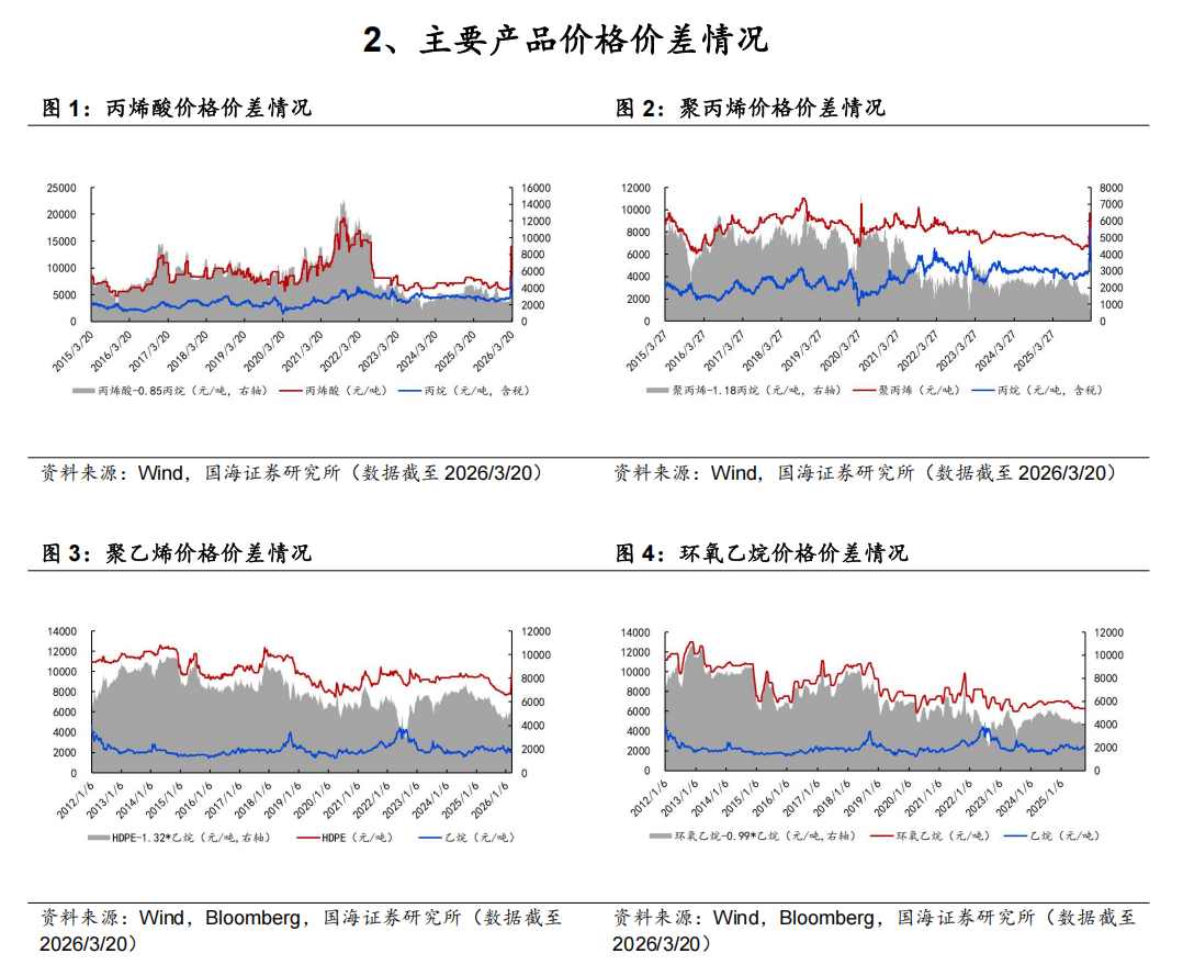 国海证券股份有限公司：中诚信国际维持公司“26国海01”评级在AAA
