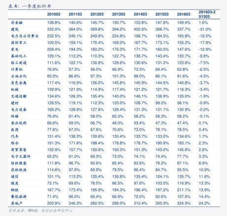 大跌超7%!“破面”转债 再添1只!