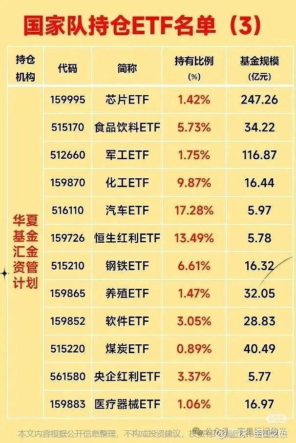 云计算指数连续上涨，关注低费率的云计算ETF易方达（516510）投资价值