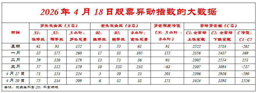 光大理财规模高增藏隐忧：固收产品业绩失约，定制产品净值异动，核心高管全面更迭