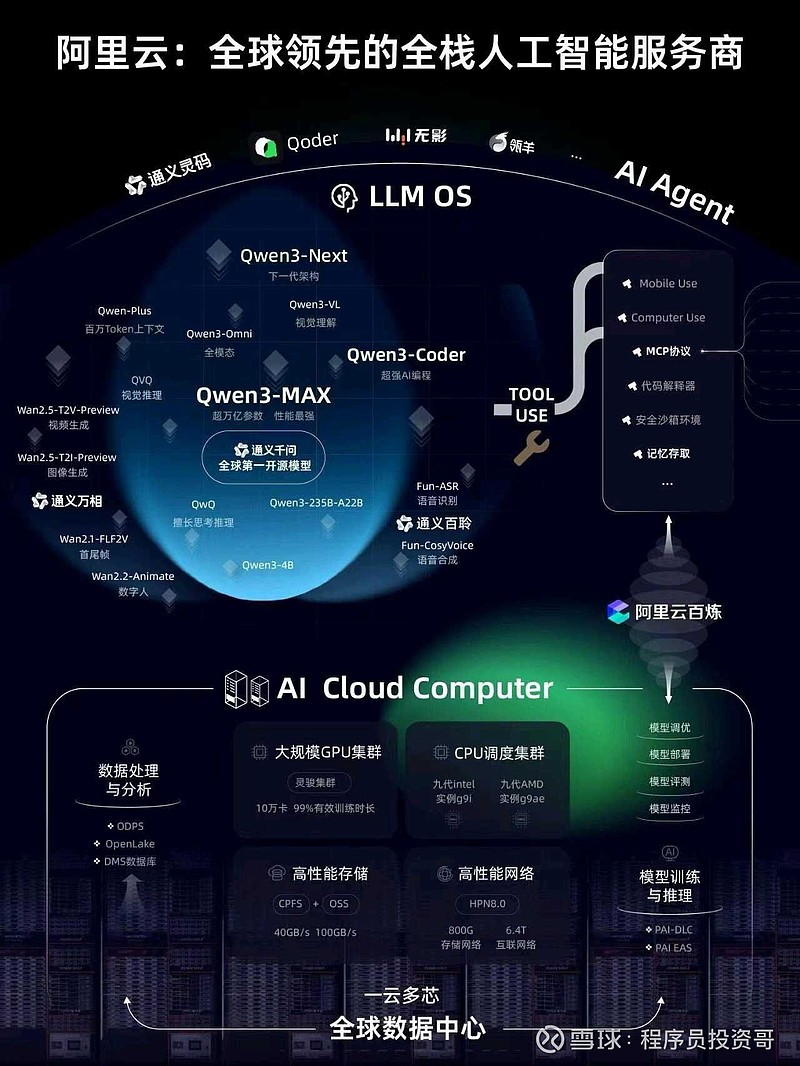 场景正成为AI竞争的“第二战场”