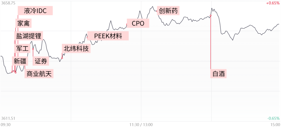 大族激光龙虎榜数据(5月7日)