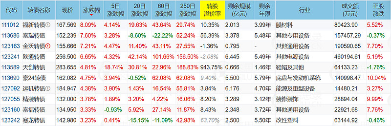 ST信源5月8日龙虎榜数据