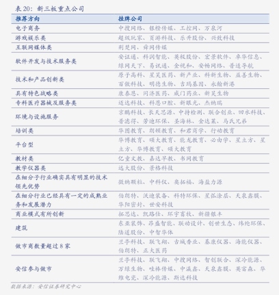 中泰证券：啤酒价增量稳，结构向上，关注旺季节奏