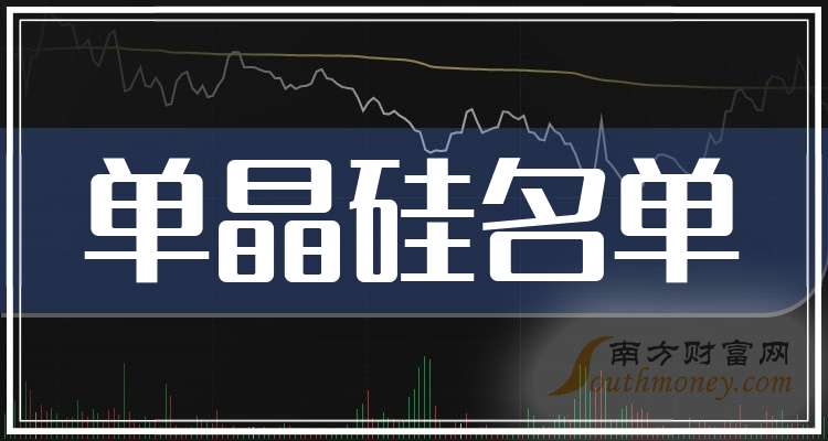 *ST沐邦录得6天5板
