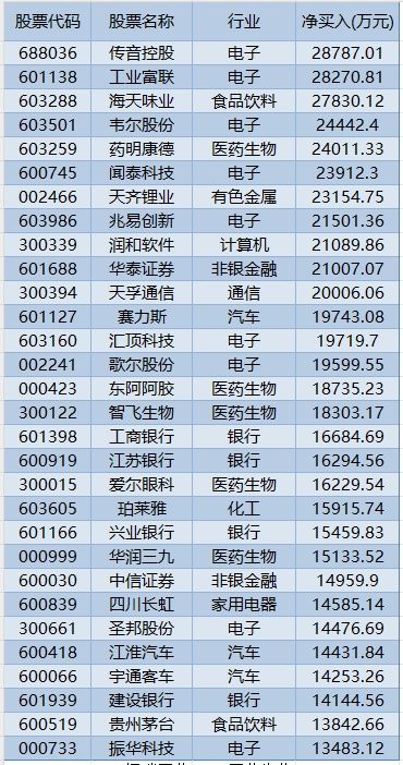 回应来了！“精神病院炒股炒成A股公司前十大股东，持股市值超千万”