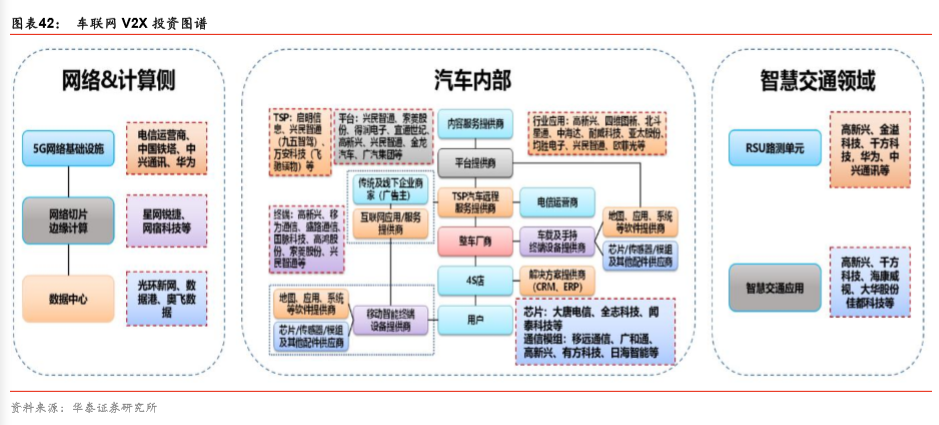 大华股份获得发明专利授权：“神经网络训练及类别检测方法、装置、终端、存储介质”