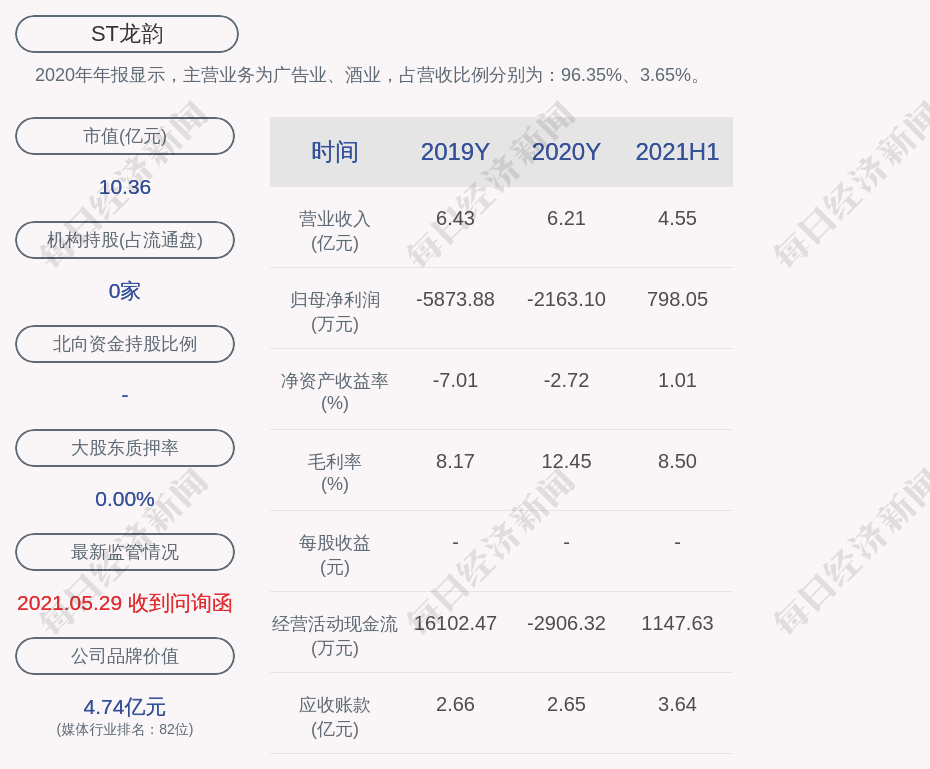 ST龙韵换手率29.02%，2机构现身龙虎榜