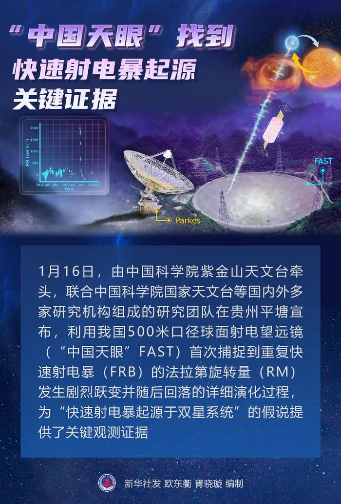 我国“太极计划”获关键突破 太空引力波探测再进一步