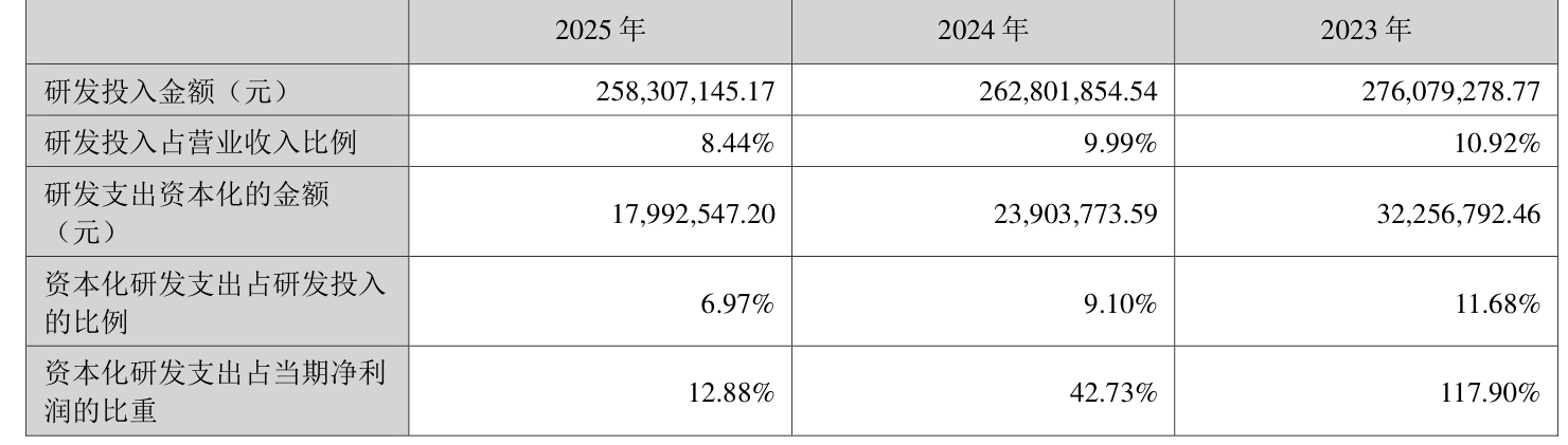 浙江永强：实控人之一谢建勇拟减持公司不超1.55%股份