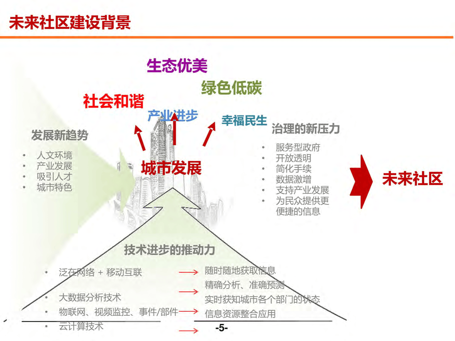三部门：引导国内人工智能开源社区加强智能体布局