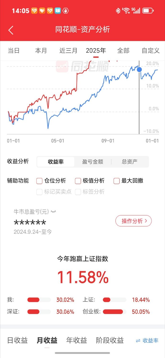 南向资金今日净买入131.68亿港元
