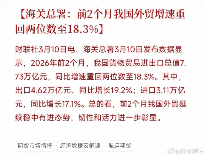 海关总署：中国4月出口（以人民币计价）同比增9.8%，进口增20.6%